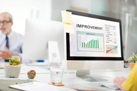 Product Page Optimization